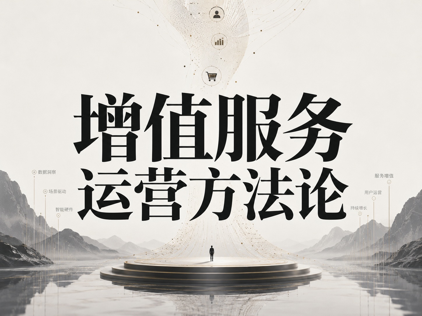 数据和场景驱动的智能硬件增值服务运营方法论
